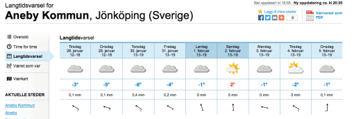 Långtidsöversikt väder Aneby kommun