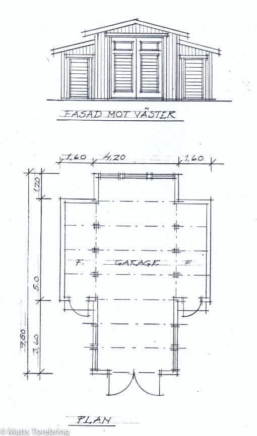 Bygglov sökes för vårt garage till vår husbil