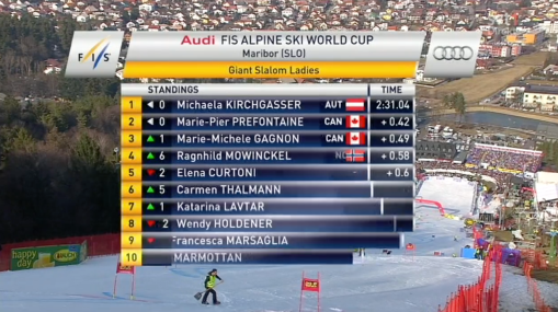 Skärmavbild 2016-01-31 kl. 18.07.19