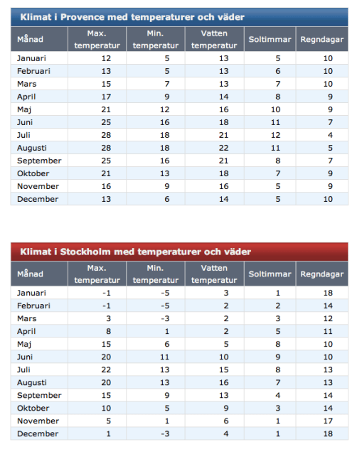 Skärmavbild 2016-02-19 kl. 15.17.03