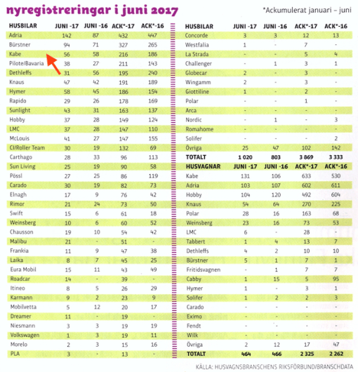 Skärmavbild 2017-07-20 kl. 19.53.03