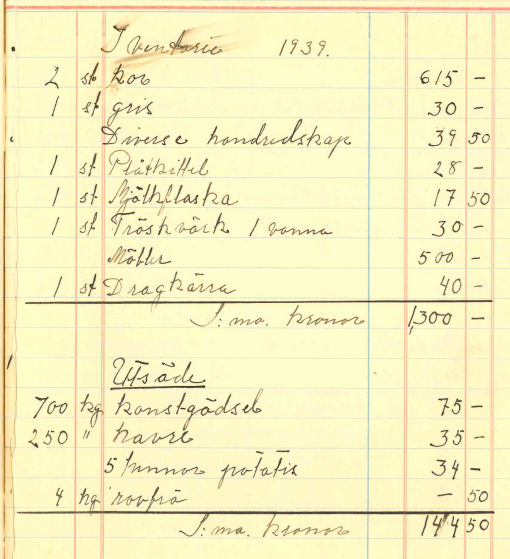 Skärmavbild 2017-10-10 kl. 17.26.52