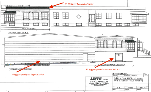 Skärmavbild 2018-07-30 kl. 18.04.01